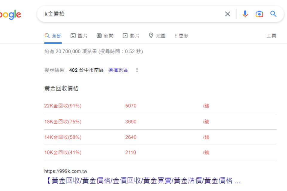 哪裡有k金回收？k金收購1克多少錢呢？